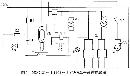 圖片關鍵詞